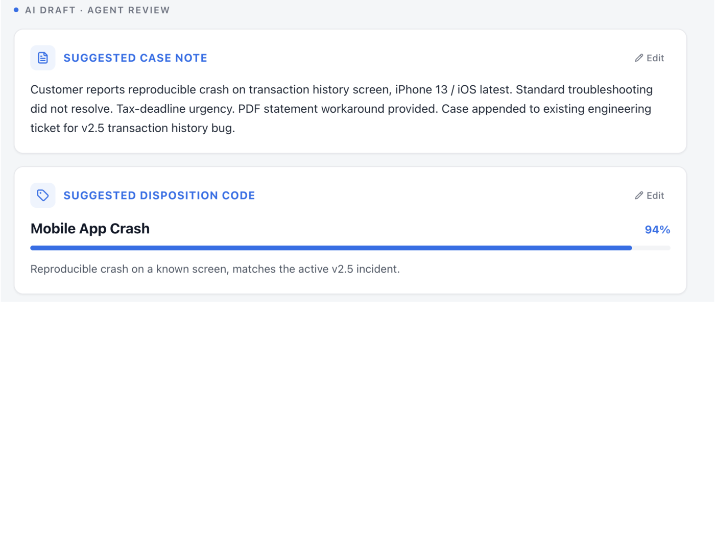 Prototype AI draft: Suggested Case Note body and Mobile App Crash disposition code at 94% confidence
